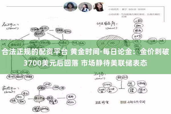 合法正规的配资平台 黄金时间·每日论金：金价刺破3700美元后回落 市场静待美联储表态